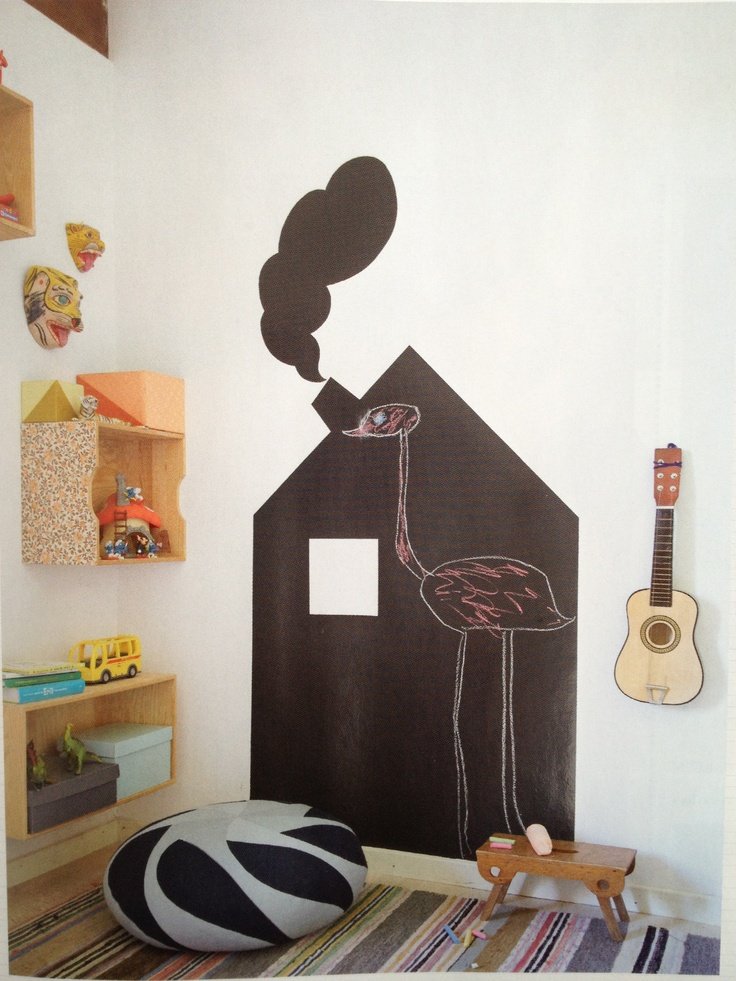 Boligpluss magasin: Tavlemaling barnerommet. Chalkboard kids room